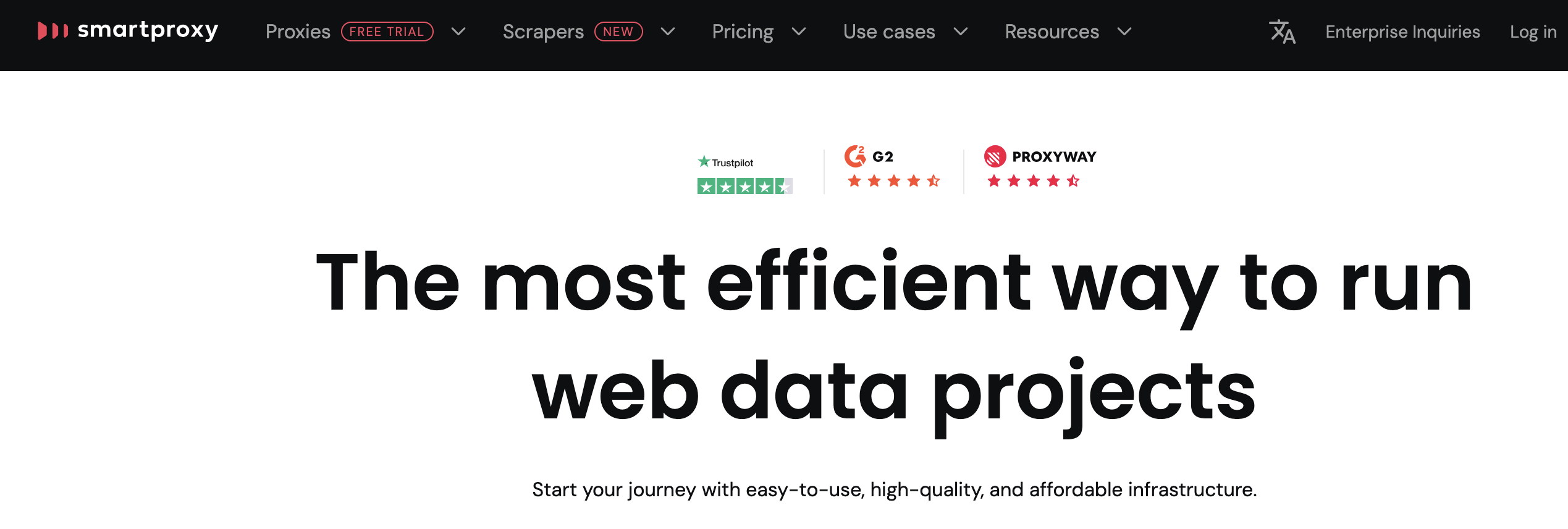 Smartproxy: Best Value Proxy Provider