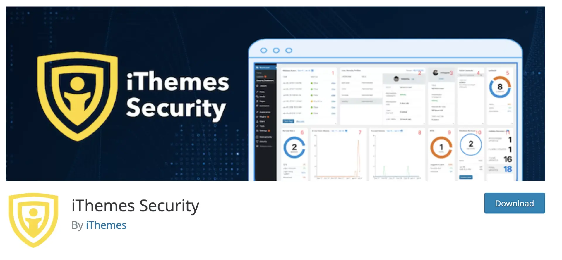 iThemes Security wp plugin